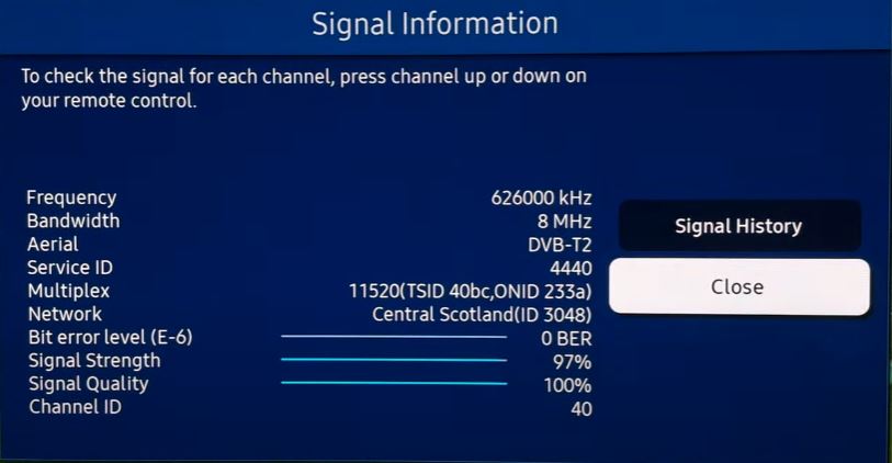 Signal Strength Samsung TV