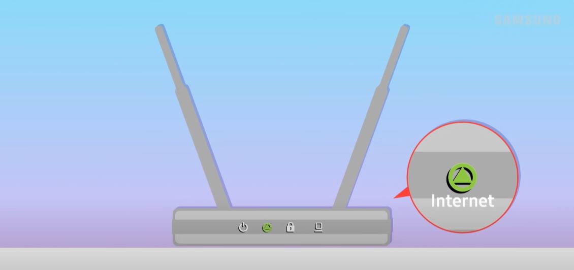 WIFI Router Connection Samsung TV